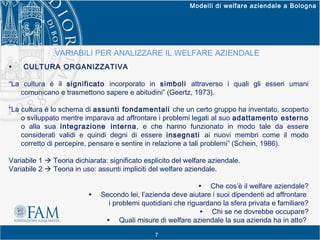 Modelli di welfare aziendale a Bologna

VARIABILI PER ANALIZZARE IL WELFARE AZIENDALE

•

CULTURA ORGANIZZATIVA

“La cultu...