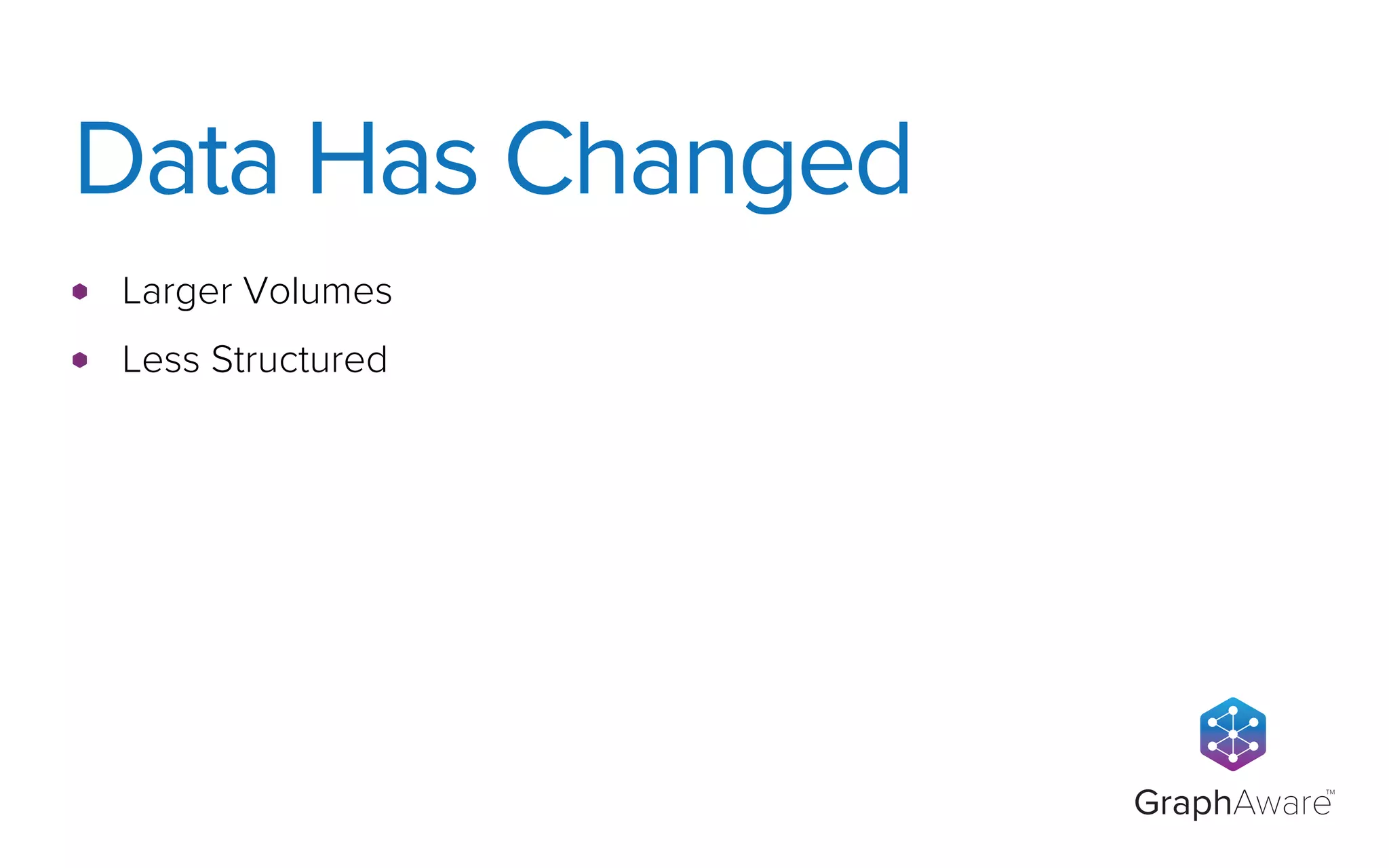 GraphAware
TM
Larger Volumes
Less Structured
Data Has Changed
 