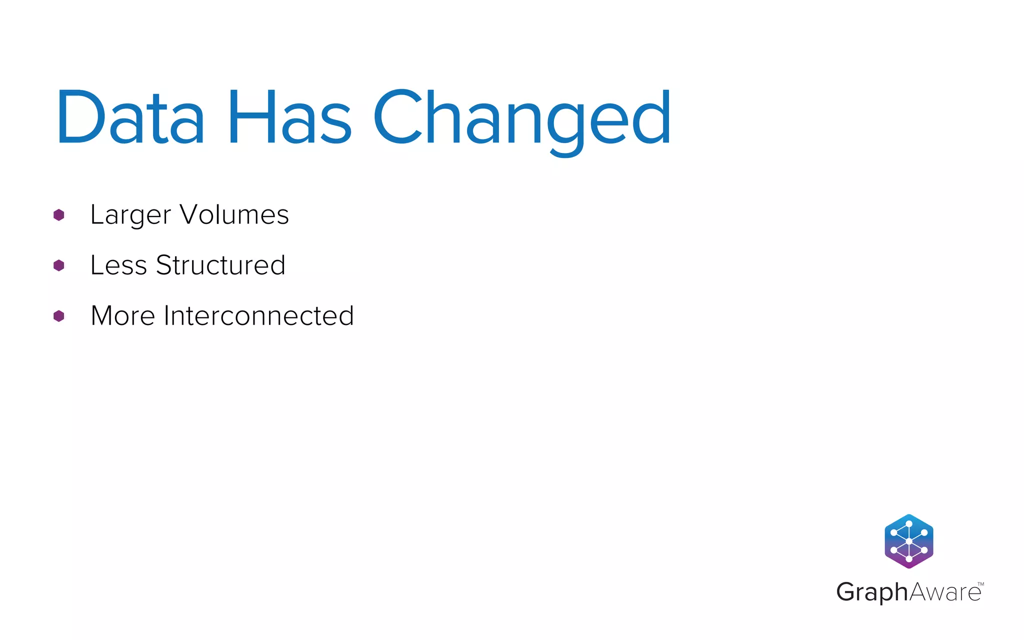 GraphAware
TM
Larger Volumes
Less Structured
More Interconnected
Data Has Changed
 