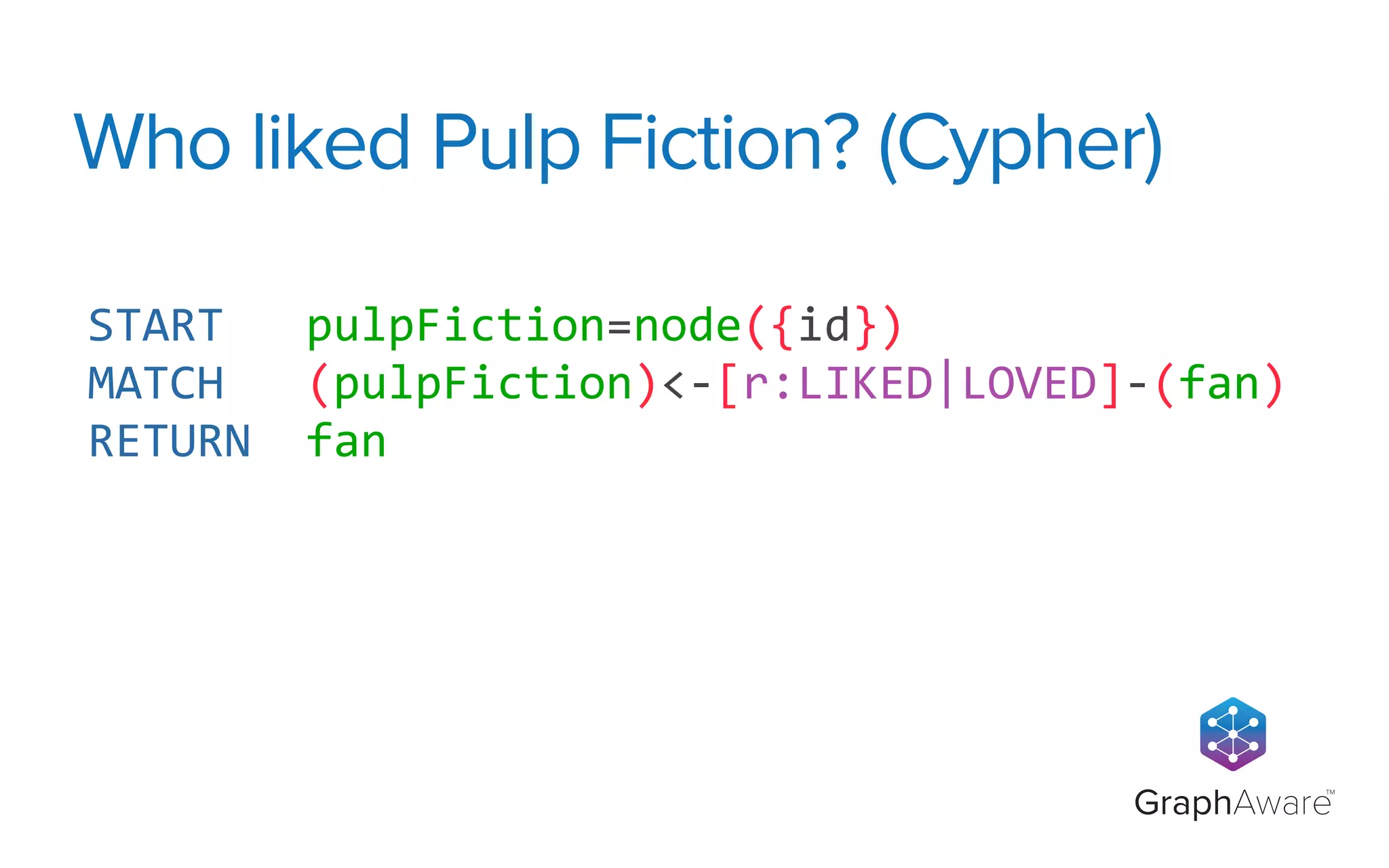 GraphAware
TM
START	
  	
  	
  pulpFiction=node({id})
MATCH	
  	
  	
  (pulpFiction)<-­‐[r:LIKED|LOVED]-­‐(fan)
RETURN	
  	
  fan
Who liked Pulp Fiction? (Cypher)
 
