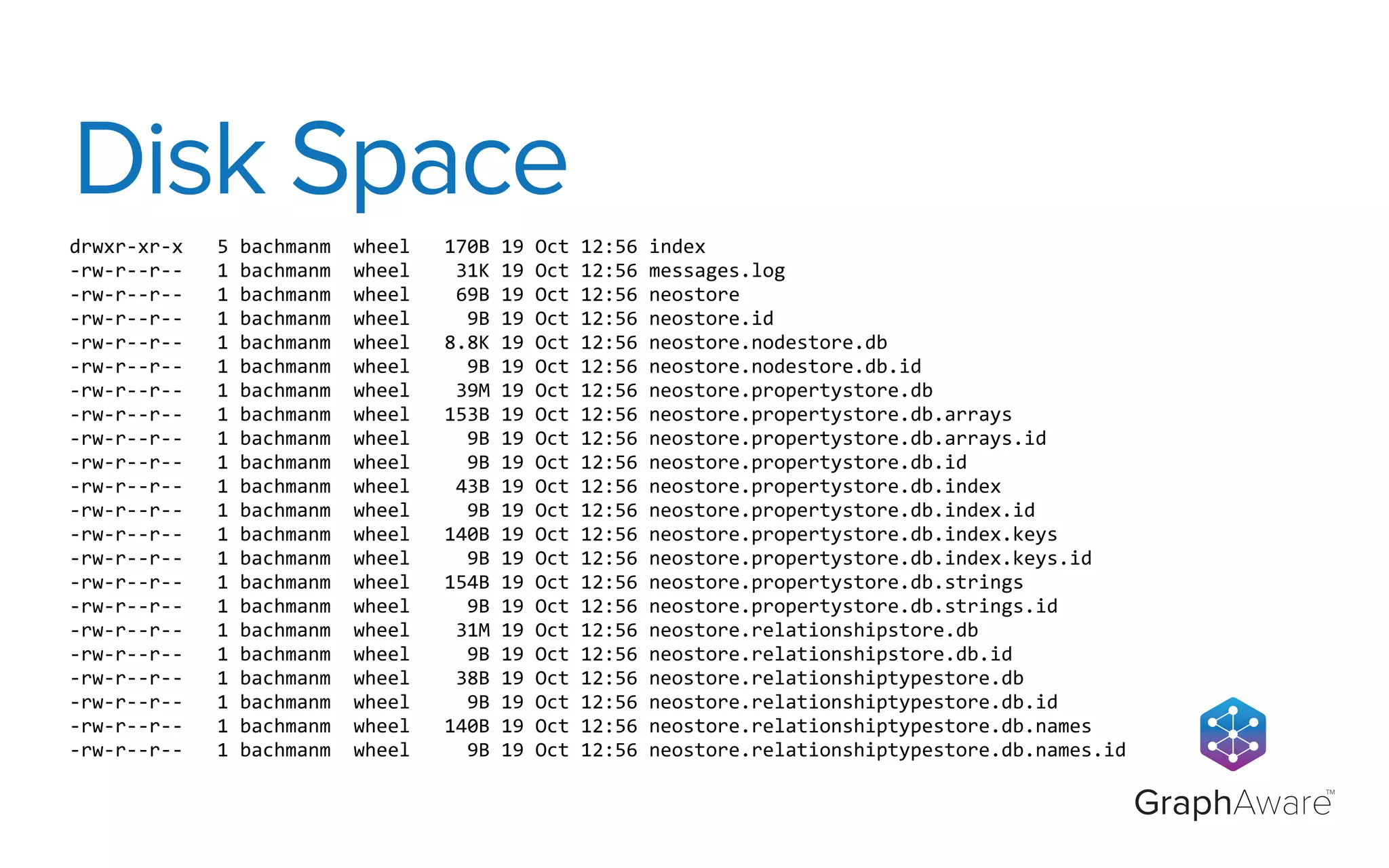 GraphAware
TM
drwxr-­‐xr-­‐x	
  	
  	
  5	
  bachmanm	
  	
  wheel	
  	
  	
  170B	
  19	
  Oct	
  12:56	
  index
-­‐rw-­‐r-­‐-­‐r-­‐-­‐	
  	
  	
  1	
  bachmanm	
  	
  wheel	
  	
  	
  	
  31K	
  19	
  Oct	
  12:56	
  messages.log
-­‐rw-­‐r-­‐-­‐r-­‐-­‐	
  	
  	
  1	
  bachmanm	
  	
  wheel	
  	
  	
  	
  69B	
  19	
  Oct	
  12:56	
  neostore
-­‐rw-­‐r-­‐-­‐r-­‐-­‐	
  	
  	
  1	
  bachmanm	
  	
  wheel	
  	
  	
  	
  	
  9B	
  19	
  Oct	
  12:56	
  neostore.id
-­‐rw-­‐r-­‐-­‐r-­‐-­‐	
  	
  	
  1	
  bachmanm	
  	
  wheel	
  	
  	
  8.8K	
  19	
  Oct	
  12:56	
  neostore.nodestore.db
-­‐rw-­‐r-­‐-­‐r-­‐-­‐	
  	
  	
  1	
  bachmanm	
  	
  wheel	
  	
  	
  	
  	
  9B	
  19	
  Oct	
  12:56	
  neostore.nodestore.db.id
-­‐rw-­‐r-­‐-­‐r-­‐-­‐	
  	
  	
  1	
  bachmanm	
  	
  wheel	
  	
  	
  	
  39M	
  19	
  Oct	
  12:56	
  neostore.propertystore.db
-­‐rw-­‐r-­‐-­‐r-­‐-­‐	
  	
  	
  1	
  bachmanm	
  	
  wheel	
  	
  	
  153B	
  19	
  Oct	
  12:56	
  neostore.propertystore.db.arrays
-­‐rw-­‐r-­‐-­‐r-­‐-­‐	
  	
  	
  1	
  bachmanm	
  	
  wheel	
  	
  	
  	
  	
  9B	
  19	
  Oct	
  12:56	
  neostore.propertystore.db.arrays.id
-­‐rw-­‐r-­‐-­‐r-­‐-­‐	
  	
  	
  1	
  bachmanm	
  	
  wheel	
  	
  	
  	
  	
  9B	
  19	
  Oct	
  12:56	
  neostore.propertystore.db.id
-­‐rw-­‐r-­‐-­‐r-­‐-­‐	
  	
  	
  1	
  bachmanm	
  	
  wheel	
  	
  	
  	
  43B	
  19	
  Oct	
  12:56	
  neostore.propertystore.db.index
-­‐rw-­‐r-­‐-­‐r-­‐-­‐	
  	
  	
  1	
  bachmanm	
  	
  wheel	
  	
  	
  	
  	
  9B	
  19	
  Oct	
  12:56	
  neostore.propertystore.db.index.id
-­‐rw-­‐r-­‐-­‐r-­‐-­‐	
  	
  	
  1	
  bachmanm	
  	
  wheel	
  	
  	
  140B	
  19	
  Oct	
  12:56	
  neostore.propertystore.db.index.keys
-­‐rw-­‐r-­‐-­‐r-­‐-­‐	
  	
  	
  1	
  bachmanm	
  	
  wheel	
  	
  	
  	
  	
  9B	
  19	
  Oct	
  12:56	
  neostore.propertystore.db.index.keys.id
-­‐rw-­‐r-­‐-­‐r-­‐-­‐	
  	
  	
  1	
  bachmanm	
  	
  wheel	
  	
  	
  154B	
  19	
  Oct	
  12:56	
  neostore.propertystore.db.strings
-­‐rw-­‐r-­‐-­‐r-­‐-­‐	
  	
  	
  1	
  bachmanm	
  	
  wheel	
  	
  	
  	
  	
  9B	
  19	
  Oct	
  12:56	
  neostore.propertystore.db.strings.id
-­‐rw-­‐r-­‐-­‐r-­‐-­‐	
  	
  	
  1	
  bachmanm	
  	
  wheel	
  	
  	
  	
  31M	
  19	
  Oct	
  12:56	
  neostore.relationshipstore.db
-­‐rw-­‐r-­‐-­‐r-­‐-­‐	
  	
  	
  1	
  bachmanm	
  	
  wheel	
  	
  	
  	
  	
  9B	
  19	
  Oct	
  12:56	
  neostore.relationshipstore.db.id
-­‐rw-­‐r-­‐-­‐r-­‐-­‐	
  	
  	
  1	
  bachmanm	
  	
  wheel	
  	
  	
  	
  38B	
  19	
  Oct	
  12:56	
  neostore.relationshiptypestore.db
-­‐rw-­‐r-­‐-­‐r-­‐-­‐	
  	
  	
  1	
  bachmanm	
  	
  wheel	
  	
  	
  	
  	
  9B	
  19	
  Oct	
  12:56	
  neostore.relationshiptypestore.db.id
-­‐rw-­‐r-­‐-­‐r-­‐-­‐	
  	
  	
  1	
  bachmanm	
  	
  wheel	
  	
  	
  140B	
  19	
  Oct	
  12:56	
  neostore.relationshiptypestore.db.names
-­‐rw-­‐r-­‐-­‐r-­‐-­‐	
  	
  	
  1	
  bachmanm	
  	
  wheel	
  	
  	
  	
  	
  9B	
  19	
  Oct	
  12:56	
  neostore.relationshiptypestore.db.names.id
Disk Space
 