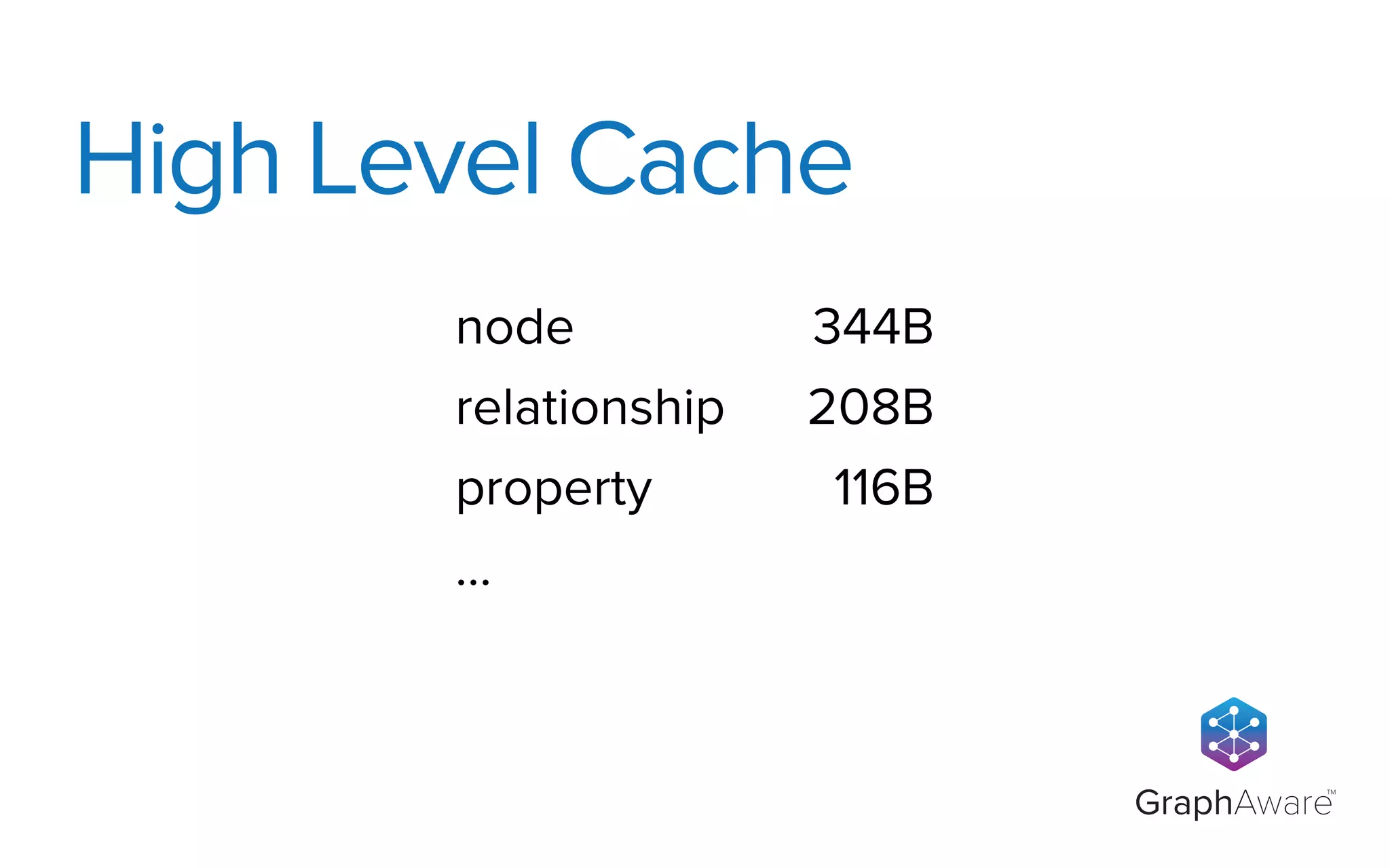GraphAware
TM
High Level Cache
node 344B
relationship 208B
property 116B
...
 