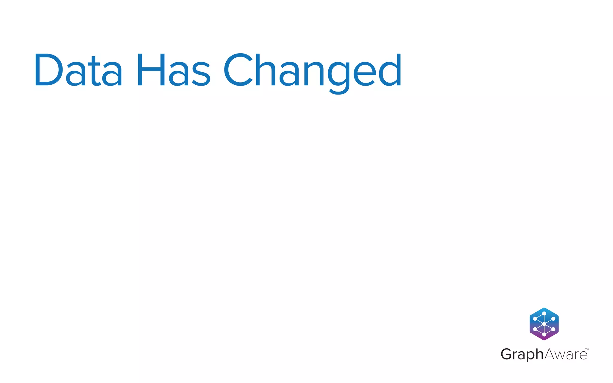 GraphAware
TM
Data Has Changed
 