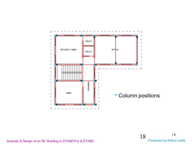 Design Of Multistorey Building Using Etabs Design Of Multistorey Building Using Etabs