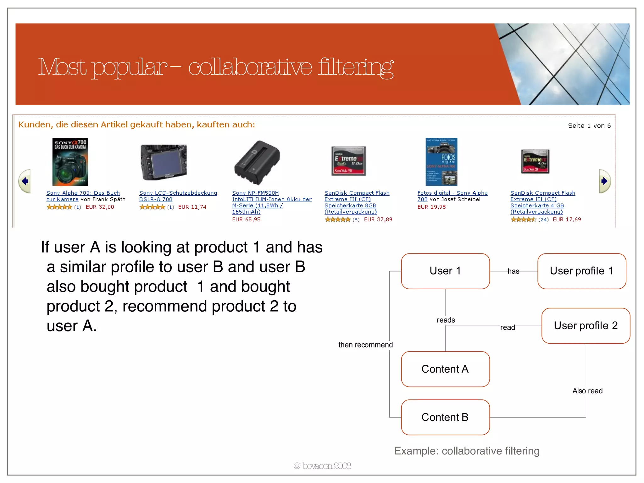 Most popular – collaborative filtering If user A is looking at product 1 and has a similar profile to user B and user B also bought product  1 and bought product 2, recommend product 2 to user A. Example: collaborative filtering 