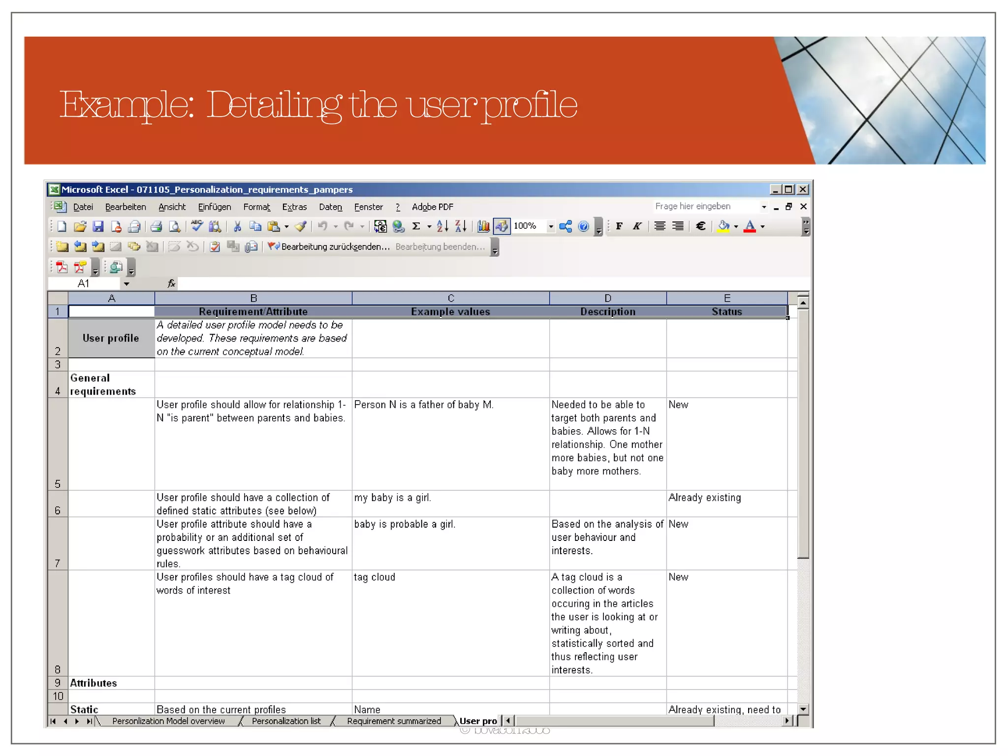 Example: Detailing the user profile 