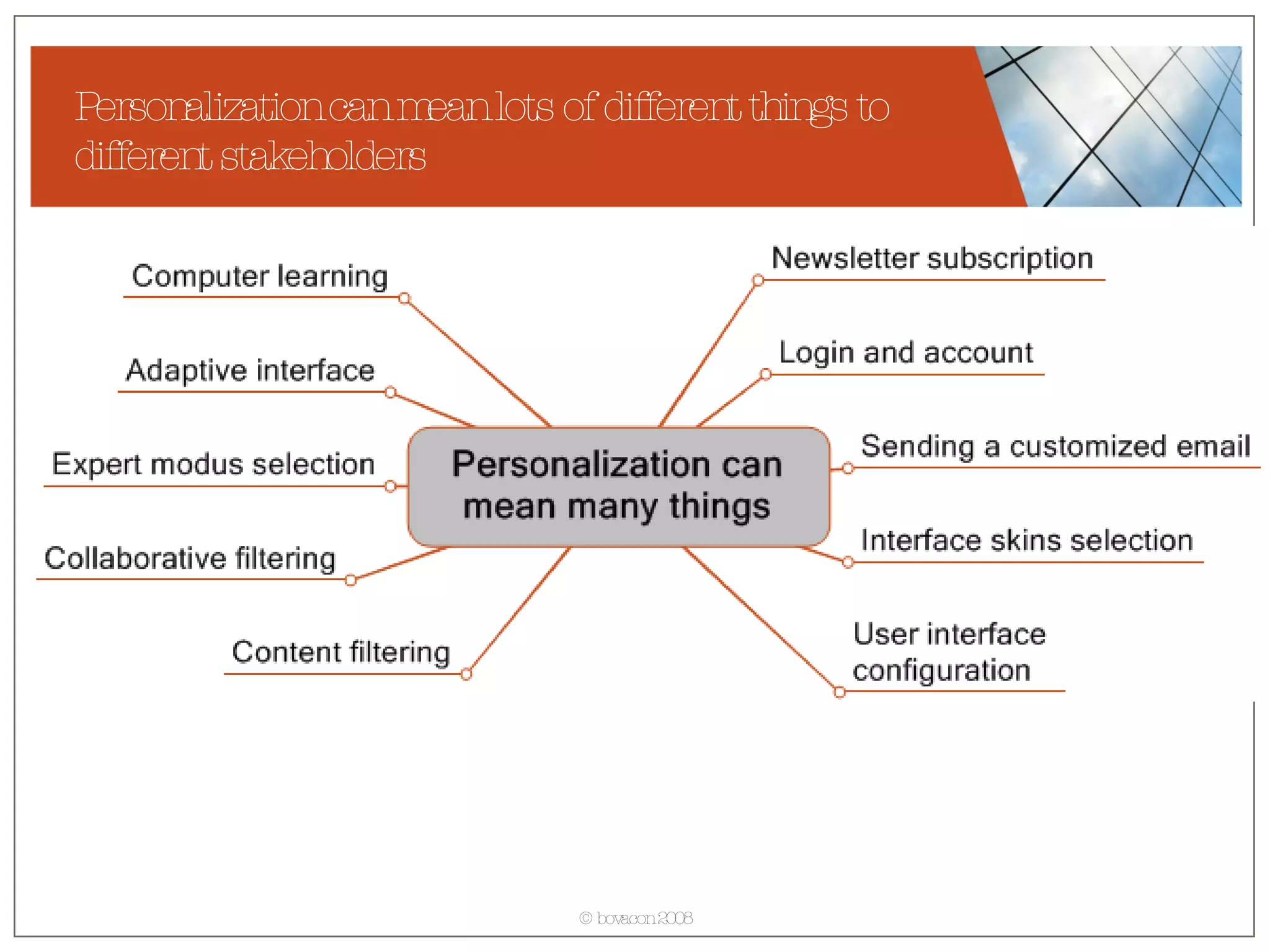Personalization can mean lots of different things to different stakeholders  