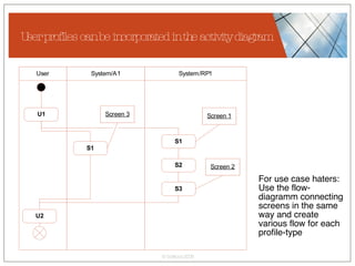 User profiles can be incorporated in the activity diagram For use case haters: Use the flow-diagramm connecting screens in the same way and create various flow for each profile-type 