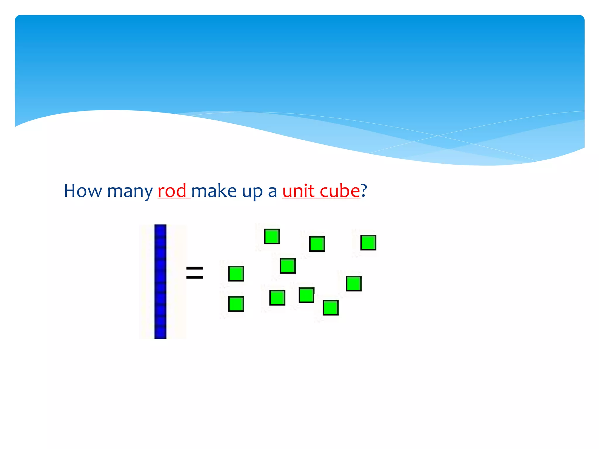 How many rod make up a unit cube?
=
 