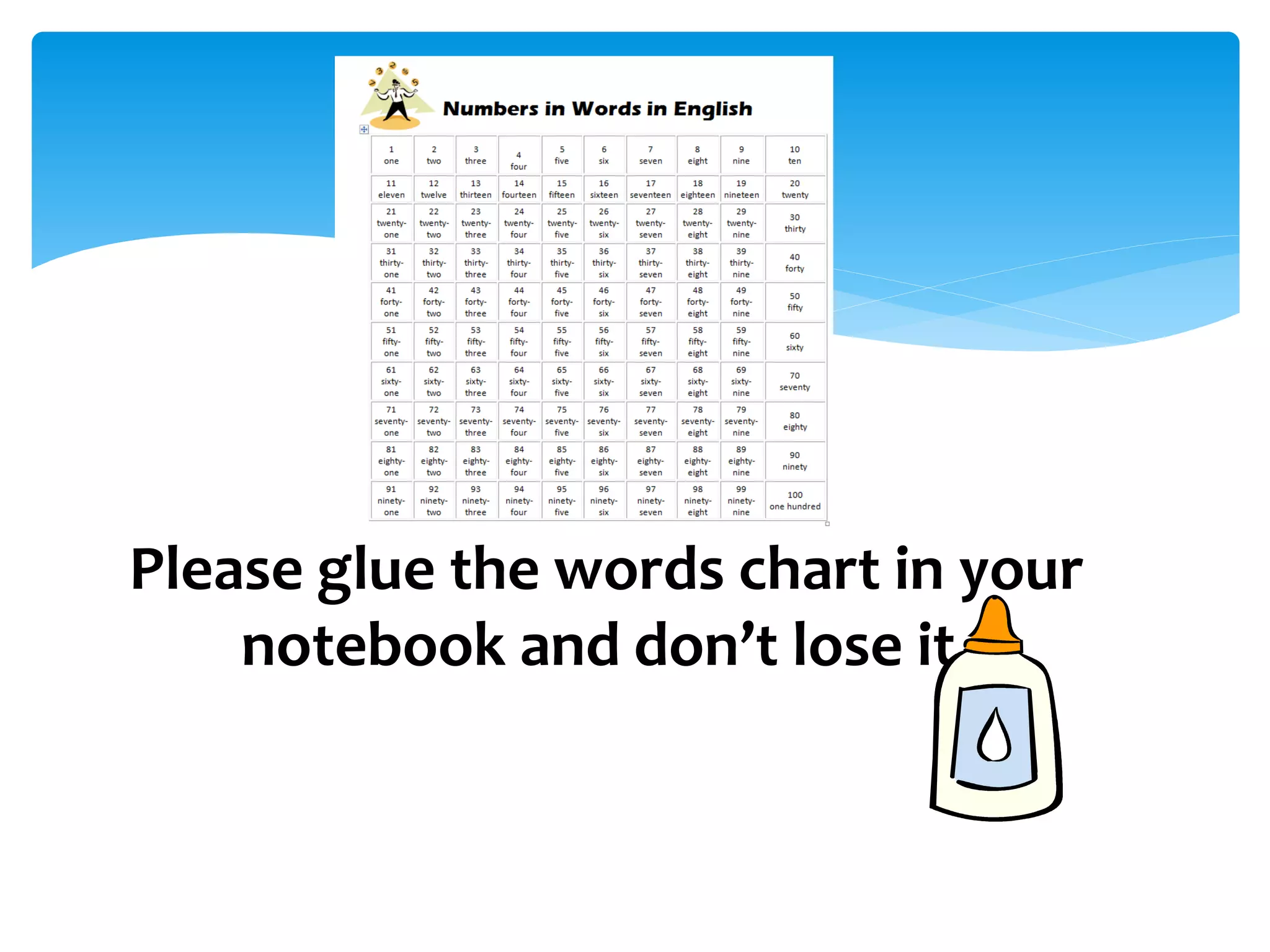 Please glue the words chart in your
notebook and don’t lose it.
 