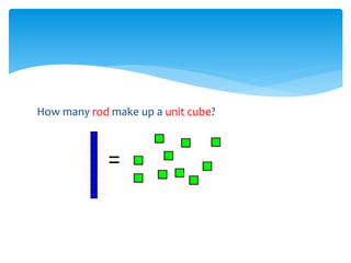 Modelling 2 digit numbers | PPTX