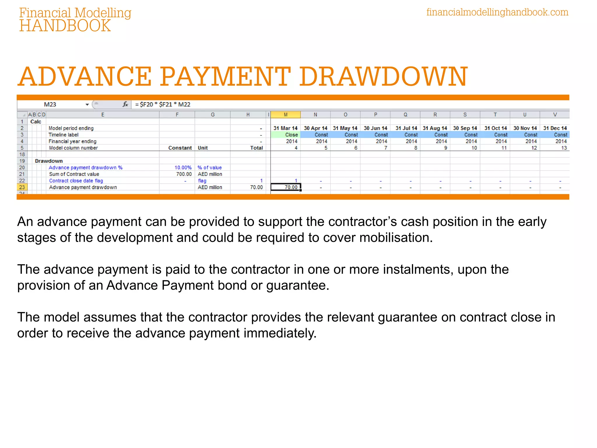 Modelling Advance Payments & Retentions In Construction Contracts | PDF