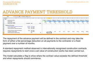 Modelling Advance Payments & Retentions In Construction Contracts | PDF