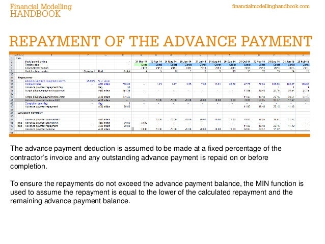 Payday loans overland park ks image 4