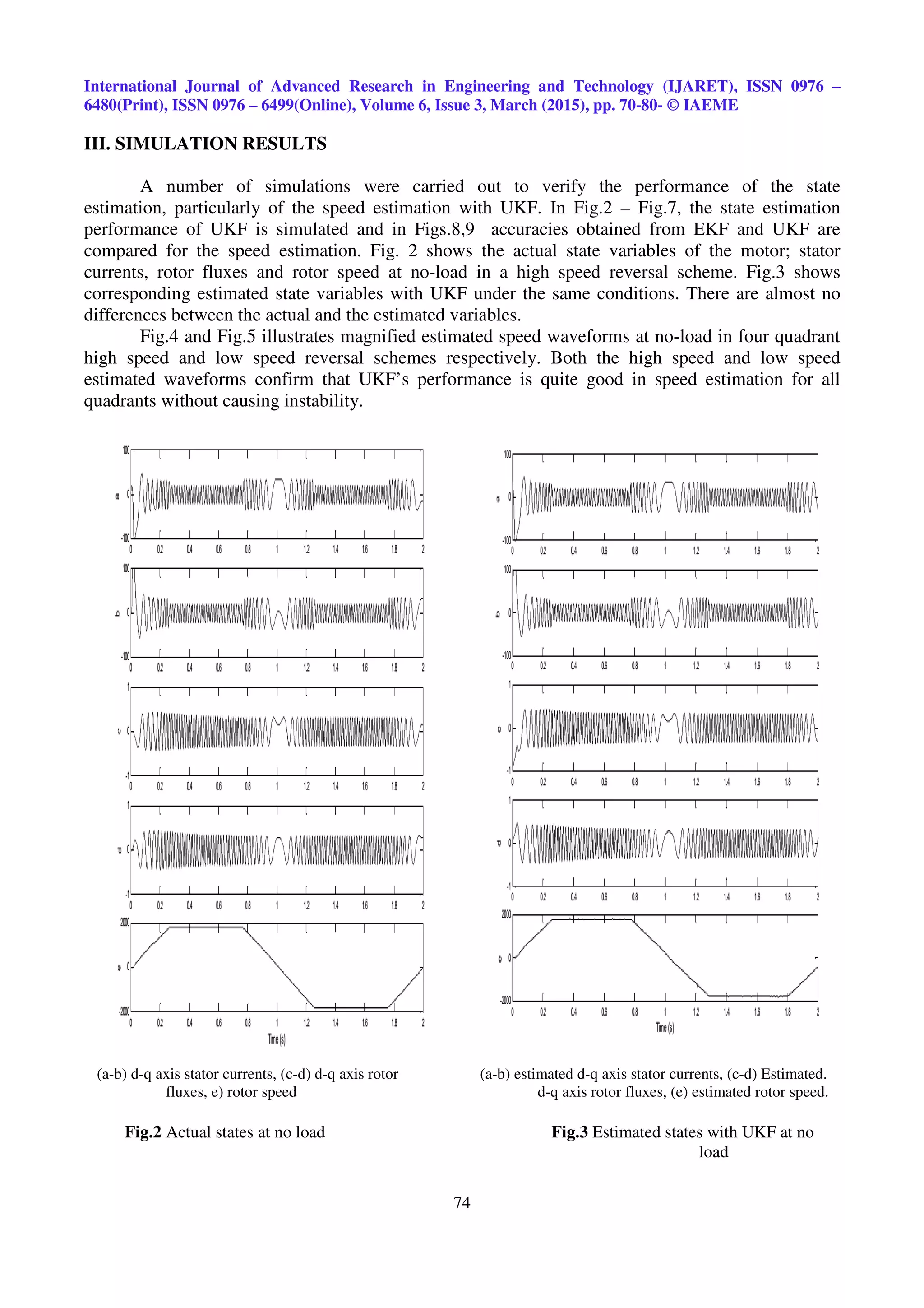 MODELLING ANALYSIS & DESIGN OF DSP BASED NOVEL SPEED SENSORLESS VECTOR ...