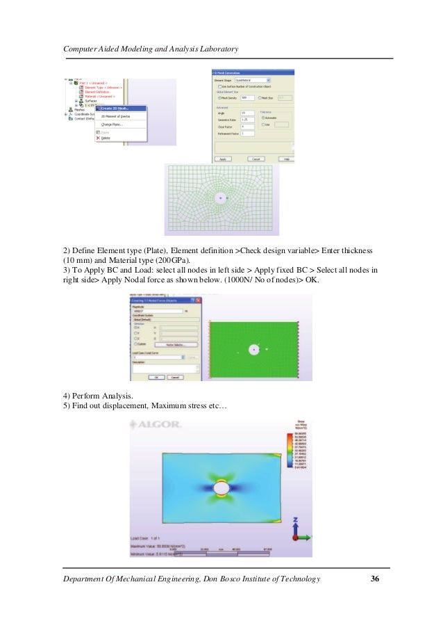 Modelling and Analysis Laboratory Manual