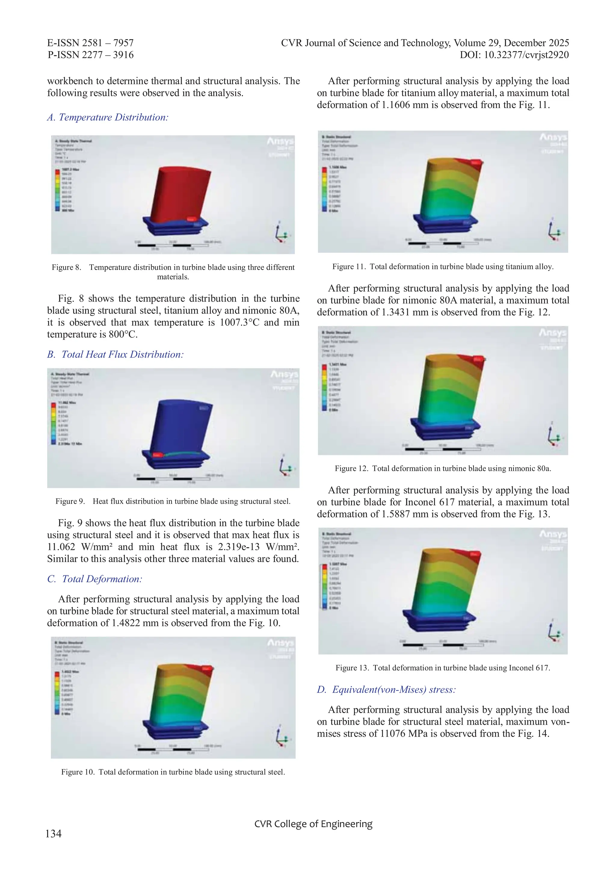Modelling and Analysis of Gas Turbine Blade paper.pdf