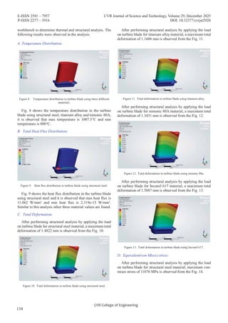 Modelling and Analysis of Gas Turbine Blade - Google scholar Indexed ...