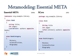 Metamodeling: Essential META
Essential META                2009     XCore                           2012
namespace org.example.library           package org.example.library
{
  class Book                            class Book
  {                                     {
     string title;
                                            String title
     int pages;
                                            int pages
     List<Writer> authors opposite
books;                                      refers Writer[] authors opposite
  }                                     books
                                        }
    enum BookCategory
    {                                   enum BookCategory
        Mistery,                        {
        ScienceFiction,                     Mistery
        Biography                           ScienceFiction
    }                                       Biography
}
                                        }

                                     © Icinetic 2012                          11
 