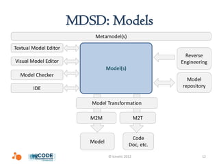 MDSD: Models
                           Metamodel(s)

Textual Model Editor
                                                             Reverse
Visual Model Editor                                        Engineering
                                  Model(s)
  Model Checker
                                                             Model
        IDE                                                repository


                          Model Transformation

                          M2M                       M2T


                                                Code
                          Model
                                               Doc, etc.

                                  © Icinetic 2012                  12
 