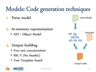 Models: Code generation techniques
1. Parse model                                       Input Model



2. In-memory representation
                                                          Template
   AST / Object Model                     AST



3. Output building
   Free text concatenation
   XSL-T (No thanks!)
   Text Template based
                                                 Output code

                         © Icinetic 2012                       14
 