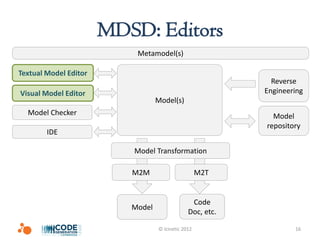 MDSD: Editors
                           Metamodel(s)

Textual Model Editor
                                                             Reverse
Visual Model Editor                                        Engineering
                                  Model(s)
  Model Checker                                              Model
                                                           repository
        IDE

                          Model Transformation

                          M2M                       M2T


                                                Code
                          Model
                                               Doc, etc.

                                  © Icinetic 2012                  16
 