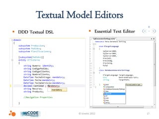 Textual Model Editors
 DDD Textual DSL            Essential Text Editor




                    © Icinetic 2012                   17
 