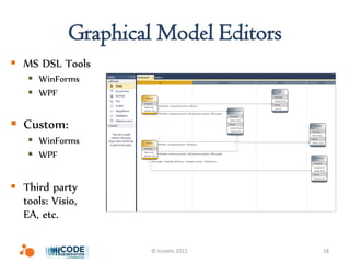 Graphical Model Editors
 MS DSL Tools
    WinForms
    WPF


 Custom:
    WinForms
    WPF


 Third party
  tools: Visio,
  EA, etc.

                    © Icinetic 2012   18
 