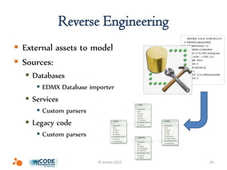 Reverse Engineering
 External assets to model
 Sources:
   Databases
      EDMX Database importer
   Services
      Custom parsers
   Legacy code
      Custom parsers


                        © Icinetic 2012   24
 