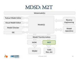 MDSD: M2T
                          Metamodel(s)

Textual Model Editor
                                                            Reverse
Visual Model Editor                                       Engineering
                                 Model(s)
  Model Checker                                             Model
                                                          repository
        IDE

                         Model Transformation

                         M2M                       M2T


                                               Code
                         Model
                                              Doc, etc.

                                 © Icinetic 2012                  35
 