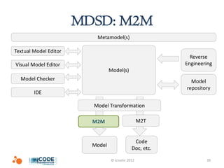MDSD: M2M
                          Metamodel(s)

Textual Model Editor
                                                            Reverse
Visual Model Editor                                       Engineering
                                 Model(s)
  Model Checker                                             Model
                                                          repository
        IDE

                         Model Transformation

                         M2M                       M2T


                                               Code
                         Model
                                              Doc, etc.

                                 © Icinetic 2012                  39
 