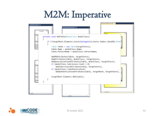 M2M: Imperative




     © Icinetic 2012   41
 