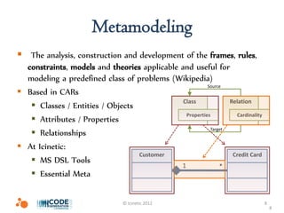 Metamodeling
 The analysis, construction and development of the frames, rules,
  constraints, models and theories applicable and useful for
  modeling a predefined class of problems (Wikipedia)
                                                         Source
 Based in CARs
                                               Class             Relation
    Classes / Entities / Objects
                                                Properties         Cardinality
    Attributes / Properties
    Relationships
                                                          Target


 At Icinetic:
                                  Customer                        Credit Card
    MS DSL Tools
                                              1               *
    Essential Meta

                                 © Icinetic 2012                                 8
                                                                                     8
 