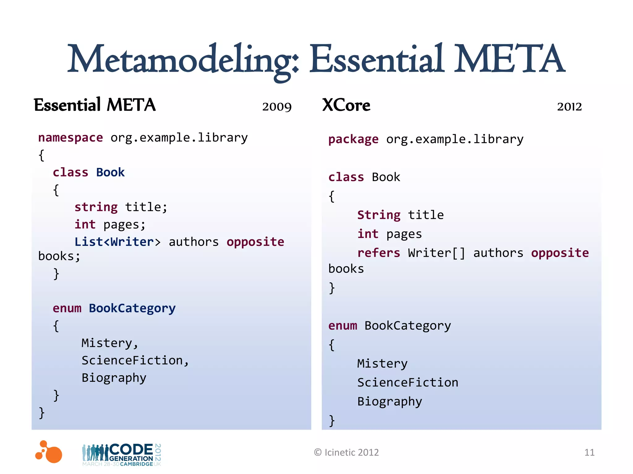 Metamodeling: Essential META
Essential META                2009     XCore                           2012
namespace org.example.library           package org.example.library
{
  class Book                            class Book
  {                                     {
     string title;
                                            String title
     int pages;
                                            int pages
     List<Writer> authors opposite
books;                                      refers Writer[] authors opposite
  }                                     books
                                        }
    enum BookCategory
    {                                   enum BookCategory
        Mistery,                        {
        ScienceFiction,                     Mistery
        Biography                           ScienceFiction
    }                                       Biography
}
                                        }

                                     © Icinetic 2012                          11
 