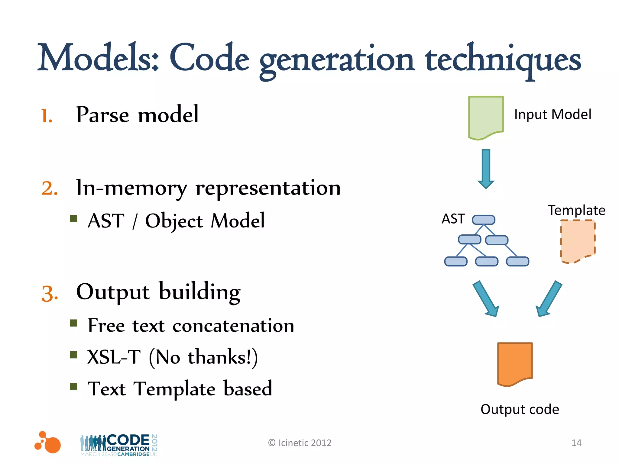 Models: Code generation techniques
1. Parse model                                       Input Model



2. In-memory representation
                                                          Template
   AST / Object Model                     AST



3. Output building
   Free text concatenation
   XSL-T (No thanks!)
   Text Template based
                                                 Output code

                         © Icinetic 2012                       14
 