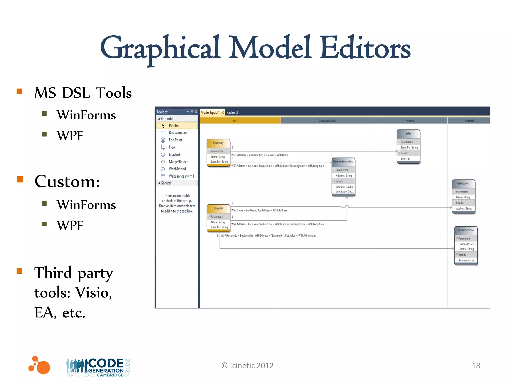 Graphical Model Editors
 MS DSL Tools
    WinForms
    WPF


 Custom:
    WinForms
    WPF


 Third party
  tools: Visio,
  EA, etc.

                    © Icinetic 2012   18
 