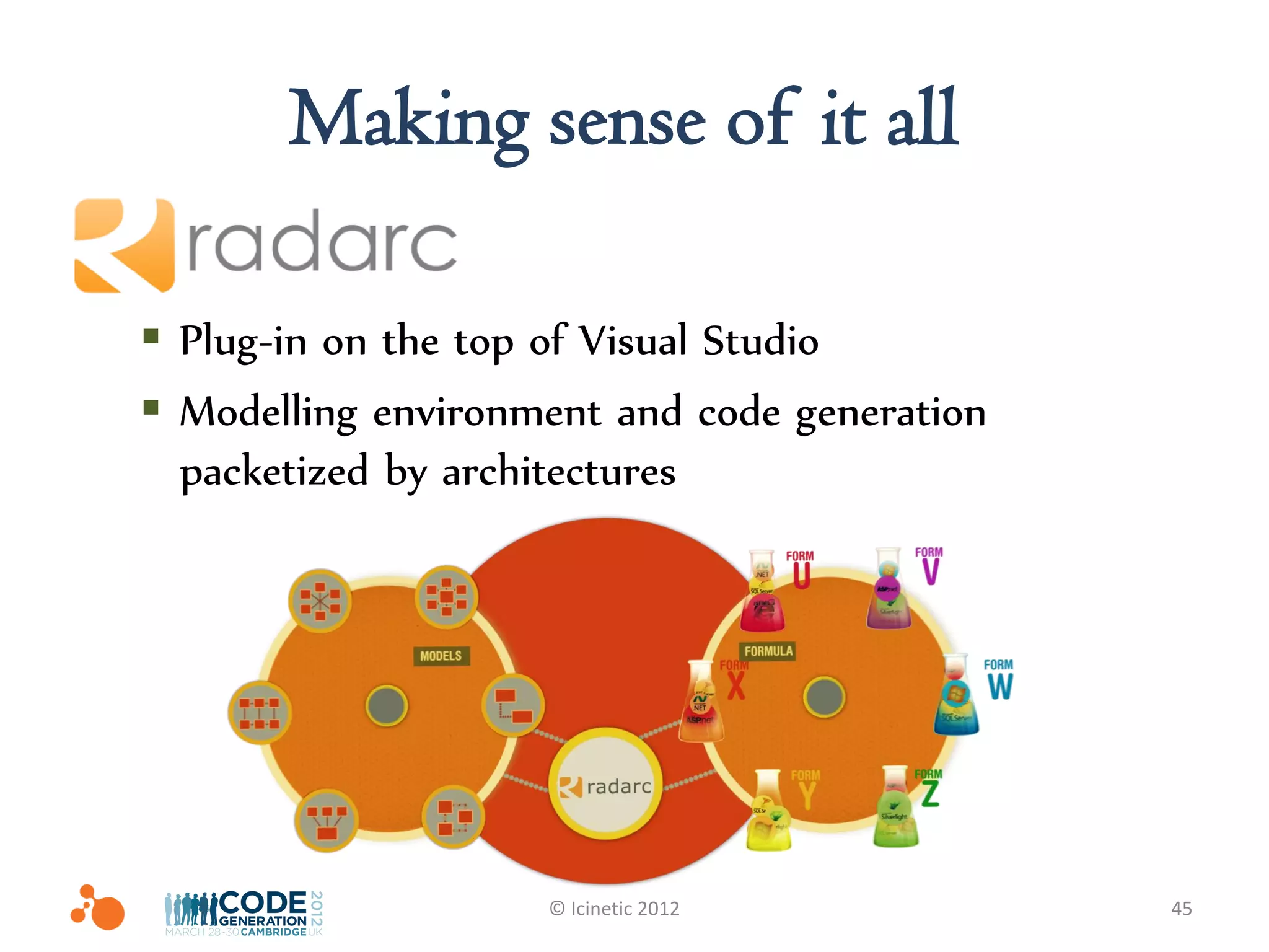 Making sense of it all
 Radarc
   Plug-in on the top of Visual Studio
   Modelling environment and code generation
    packetized by architectures




                      © Icinetic 2012           45
 