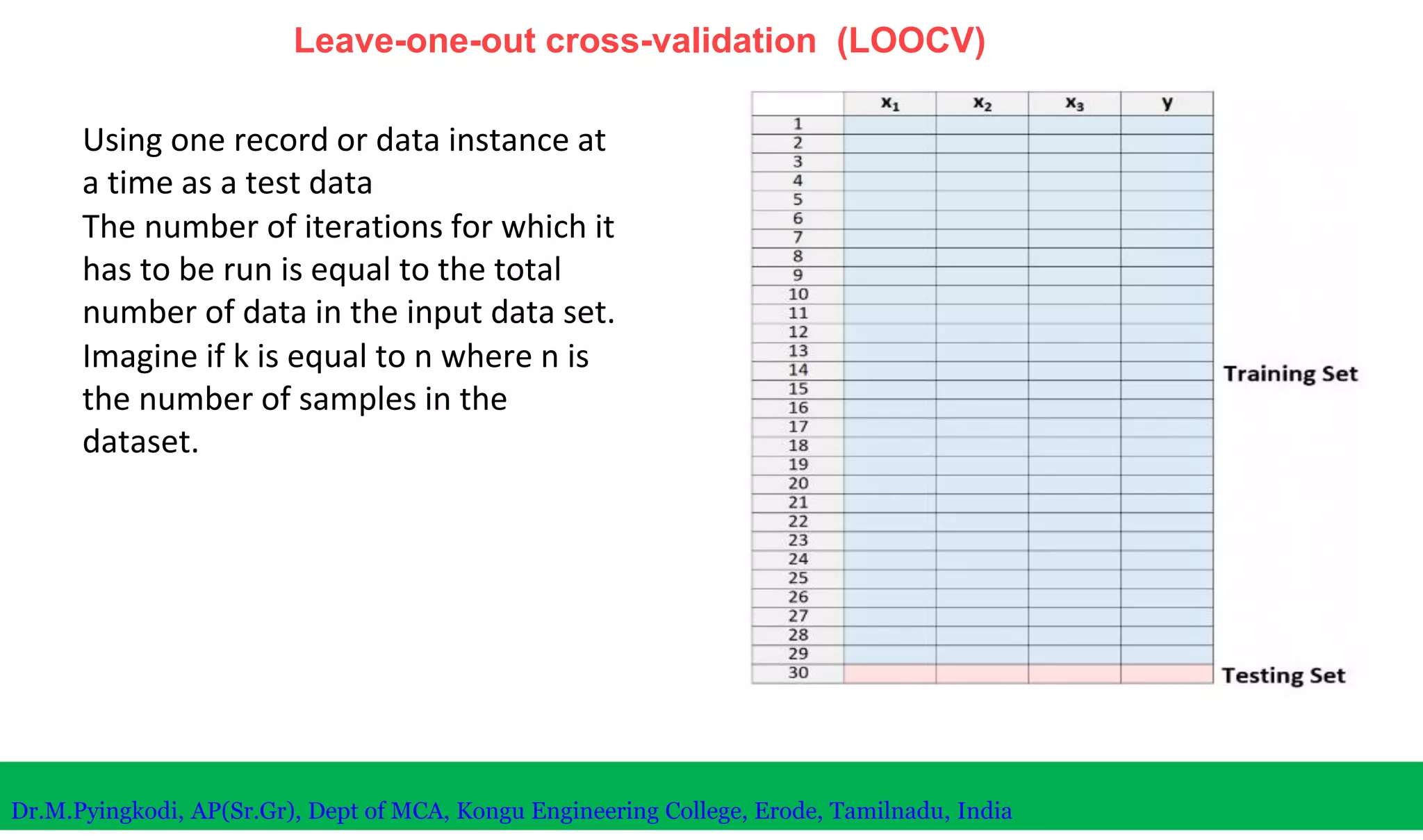 Leave-one-out cross-validation (LOOCV)
Using one record or data instance at
a time as a test data
The number of iterations for which it
has to be run is equal to the total
number of data in the input data set.
Imagine if k is equal to n where n is
the number of samples in the
dataset.
Dr.M.Pyingkodi, AP(Sr.Gr), Dept of MCA, Kongu Engineering College, Erode, Tamilnadu, India
 