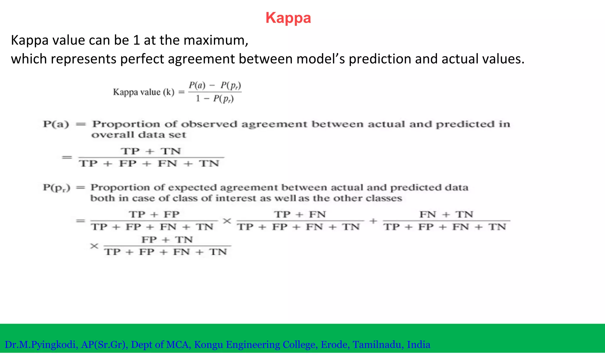 Kappa
Kappa value can be 1 at the maximum,
which represents perfect agreement between model’s prediction and actual values.
Dr.M.Pyingkodi, AP(Sr.Gr), Dept of MCA, Kongu Engineering College, Erode, Tamilnadu, India
 