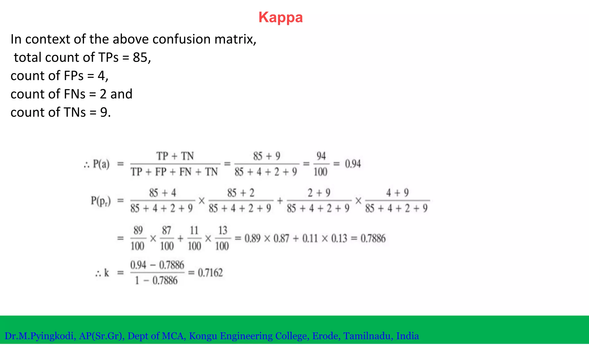 Kappa
In context of the above confusion matrix,
total count of TPs = 85,
count of FPs = 4,
count of FNs = 2 and
count of TNs = 9.
Dr.M.Pyingkodi, AP(Sr.Gr), Dept of MCA, Kongu Engineering College, Erode, Tamilnadu, India
 