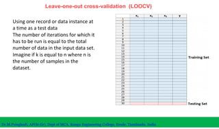 Leave-one-out cross-validation (LOOCV)
Using one record or data instance at
a time as a test data
The number of iterations for which it
has to be run is equal to the total
number of data in the input data set.
Imagine if k is equal to n where n is
the number of samples in the
dataset.
Dr.M.Pyingkodi, AP(Sr.Gr), Dept of MCA, Kongu Engineering College, Erode, Tamilnadu, India
 