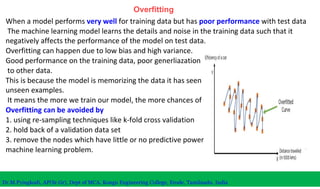 Overfitting
When a model performs very well for training data but has poor performance with test data
The machine learning model learns the details and noise in the training data such that it
negatively affects the performance of the model on test data.
Overfitting can happen due to low bias and high variance.
Good performance on the training data, poor generliazation
to other data.
This is because the model is memorizing the data it has seen and is unable to generalize to
unseen examples.
It means the more we train our model, the more chances of occurring the overfitted model.
Overfitting can be avoided by
1. using re-sampling techniques like k-fold cross validation
2. hold back of a validation data set
3. remove the nodes which have little or no predictive power for the given
machine learning problem.
Dr.M.Pyingkodi, AP(Sr.Gr), Dept of MCA, Kongu Engineering College, Erode, Tamilnadu, India
 