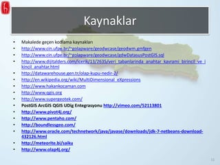 Kaynaklar
• Makalede geçen kodlama kaynakları
• http://www.cin.ufpe.br/~golapware/geodwcase/geodwm.gmfgen
• http://www.cin.ufpe.br/~golapware/geodwcase/gdwDatasusPostGIS.sql
• http://www.dijitalders.com/icerik/13/2635/veri_tabanlarinda_anahtar_kavrami_birincil_ve_i
kincil_anahtar.html
• http://datawarehouse.gen.tr/olap-kupu-nedir-2/
• http://en.wikipedia.org/wiki/MultiDimensional_eXpressions
• http://www.hakankocaman.com
• http://www.qgis.org
• http://www.supergeotek.com/
• PostGIS ArcGIS QGIS UDig Entegrasyonu http://vimeo.com/52113801
• http://www.pivot4j.org/
• http://www.pentaho.com/
• http://boundlessgeo.com/
• http://www.oracle.com/technetwork/java/javase/downloads/jdk-7-netbeans-download-
432126.html
• http://meteorite.bi/saiku
• http://www.olap4j.org/
11
 