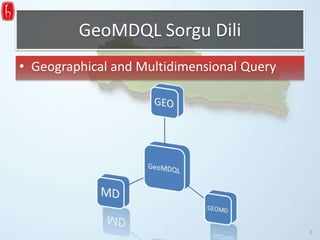 GeoMDQL Sorgu Dili
• Geographical and Multidimensional Query
2
 