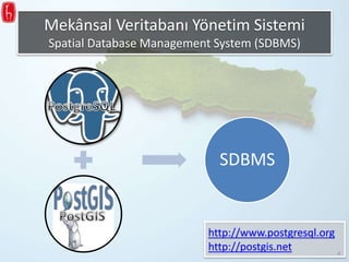 Mekânsal Veritabanı Yönetim Sistemi
Spatial Database Management System (SDBMS)
SDBMS
http://www.postgresql.org
http://postgis.net 4
 