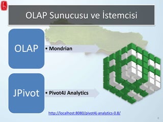 OLAP Sunucusu ve İstemcisi
• MondrianOLAP
• Pivot4J AnalyticsJPivot
http://localhost:8080/pivot4j-analytics-0.8/
8
 