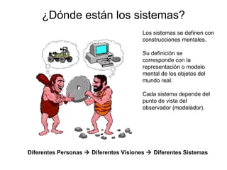 ¿Dónde están los sistemas?
Los sistemas se definen con
construcciones mentales.
Su definición se
corresponde con la
representación o modelo
mental de los objetos del
mundo real.
Cada sistema depende del
punto de vista del
observador (modelador).
Diferentes Personas  Diferentes Visiones  Diferentes Sistemas
 