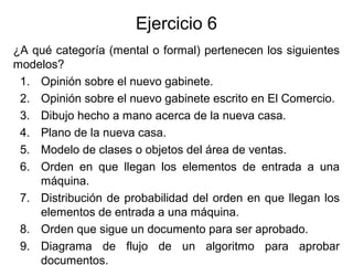 Ejercicio 6
¿A qué categoría (mental o formal) pertenecen los siguientes
modelos?
1. Opinión sobre el nuevo gabinete.
2. Opinión sobre el nuevo gabinete escrito en El Comercio.
3. Dibujo hecho a mano acerca de la nueva casa.
4. Plano de la nueva casa.
5. Modelo de clases o objetos del área de ventas.
6. Orden en que llegan los elementos de entrada a una
máquina.
7. Distribución de probabilidad del orden en que llegan los
elementos de entrada a una máquina.
8. Orden que sigue un documento para ser aprobado.
9. Diagrama de flujo de un algoritmo para aprobar
documentos.
 