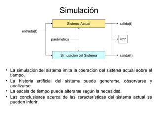 Simulación
• La simulación del sistema imita la operación del sistema actual sobre el
tiempo.
• La historia artificial del sistema puede generarse, observarse y
analizarse.
• La escala de tiempo puede alterarse según la necesidad.
• Las conclusiones acerca de las características del sistema actual se
pueden inferir.
Sistema Actual
Simulación del Sistema
parámetros
entrada(t)
salida(t)
=??
salida(t)
 