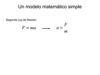 Un modelo matemático simple
Segunda Ley de Newton
maF =
m
F
a =
a: variable dependiente
F: función de fuerza
m: parámetro que representa una propiedad del sistema
Por su forma algebraica sencilla puede despejarse directamente
 